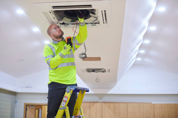 Best HVAC for Healthcare Facilities in Albany, TX